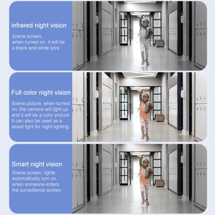 QX87 4MP WiFi Dual Camera Supports Two-way Voice Intercom & Humanoid Detection(US Plug)