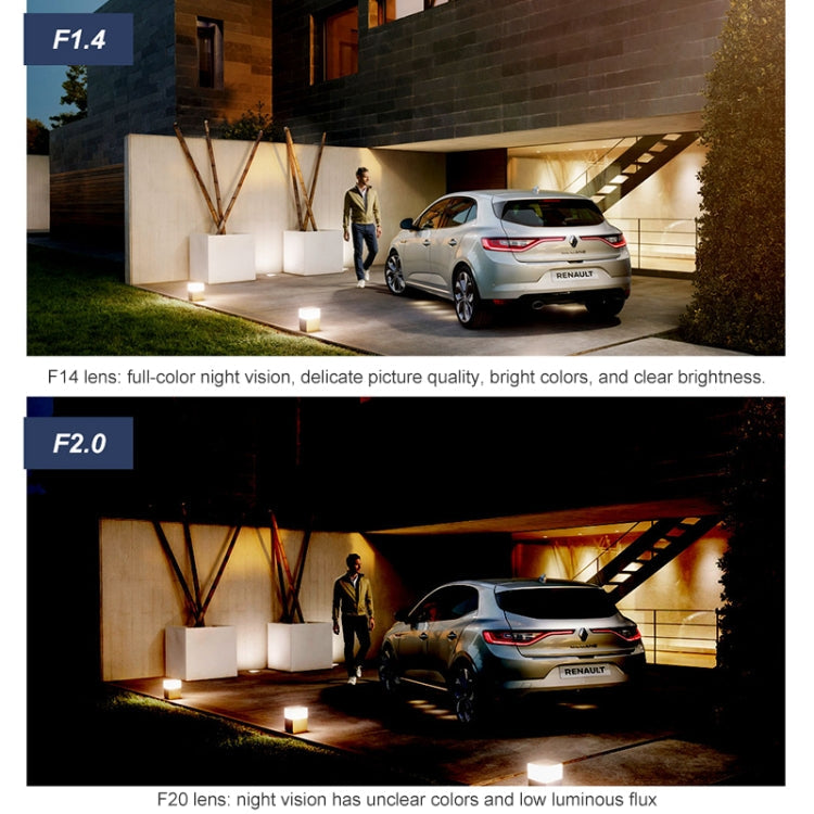 QX101 6MP WiFi Dual Camera Supports Two-way Voice Intercom & Infrared Night Vision(EU Plug)