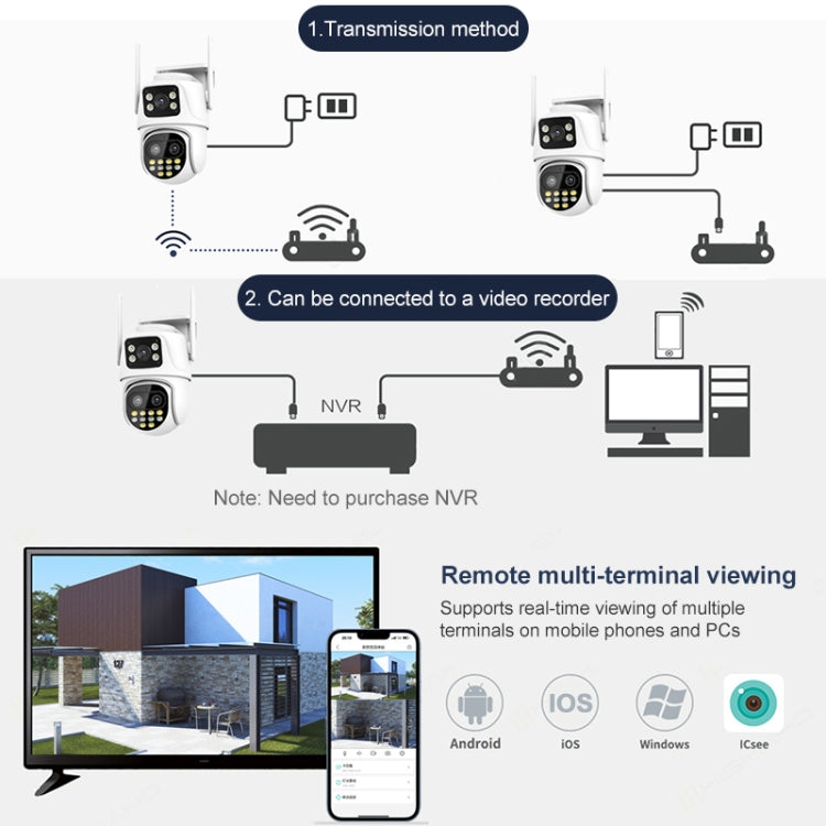 QX104 3MP WiFi Triple Camera Supports Human Face Recognition & AI Alarm(EU Plug)