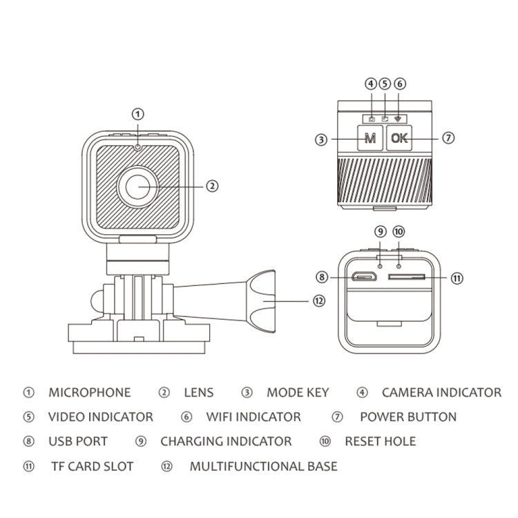 Z03 Mini DV 1080P Waterproof Action Camera with Ring Bracket Supports Infrared Night Vision(Black)