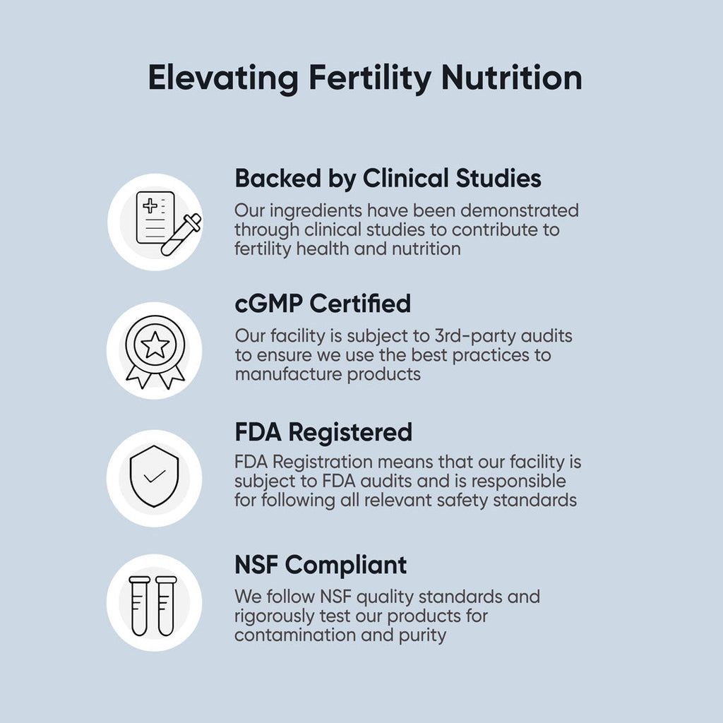 Men's Fertility 360 Bundle