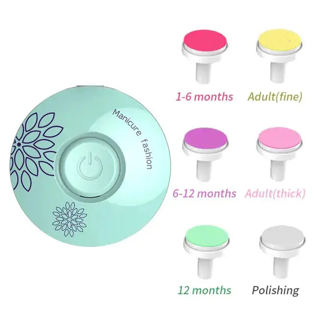 Baby Nail Trimmer