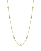 24" by the Yard Necklace