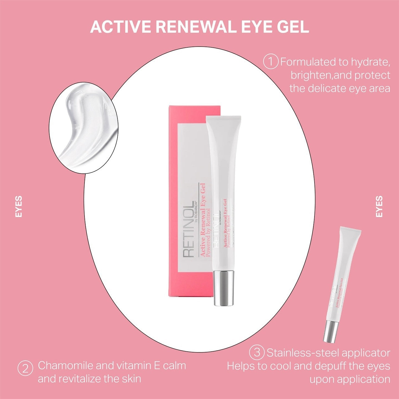 Active Renewal Eye Gel - 15 mL