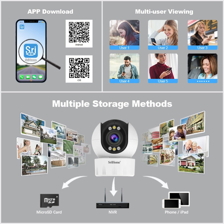SriHome SH046 4.0 Million Pixels FHD Low Power Consumption Wireless Home Security Camera System (EU Plug)