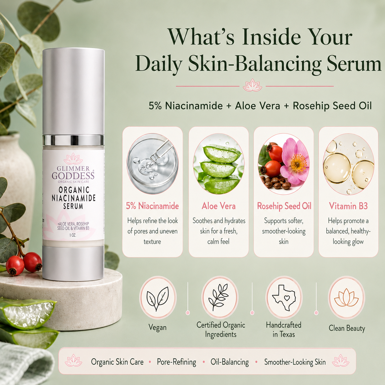 Organic Niacinamide Serum 5% – Pore Minimizer & Anti-Aging Treatment