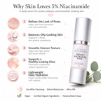 Organic Niacinamide Serum 5% – Pore Minimizer & Anti-Aging Treatment