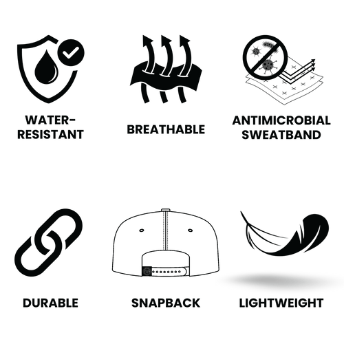 **ADULT** Color Vibes Hat - Flat Bill - Pixi Dust - Neon Peach / Neon Blue / White - Laser Mesh