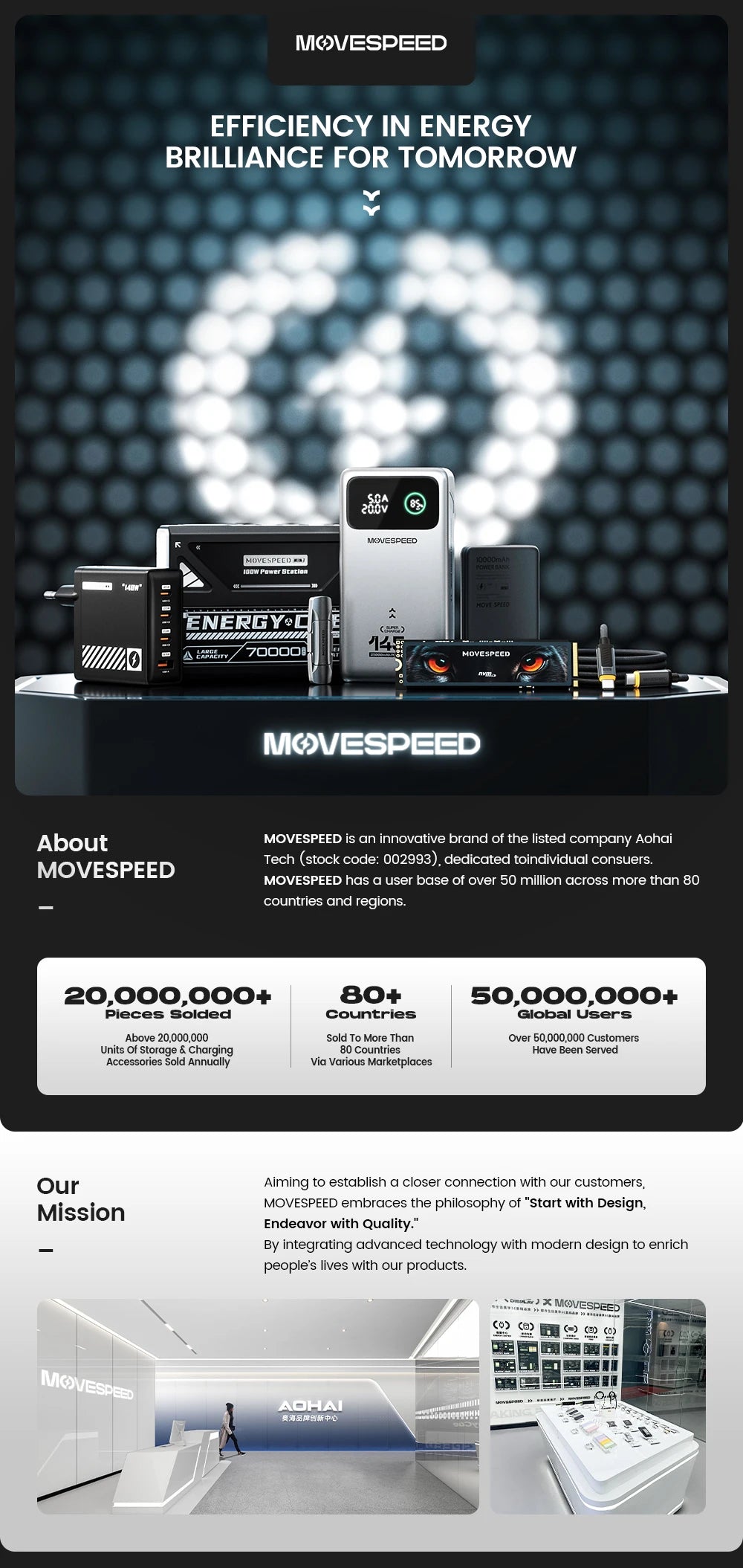 MOVESPEED M25Pro 140W Power Bank 25000mAh PD3.1 Fast Charge Portable External Battery 100W Powerbank for MacBook Notebook Laptop