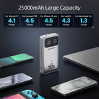 MOVESPEED M25Pro 140W Power Bank 25000mAh PD3.1 Fast Charge Portable External Battery 100W Powerbank for MacBook Notebook Laptop