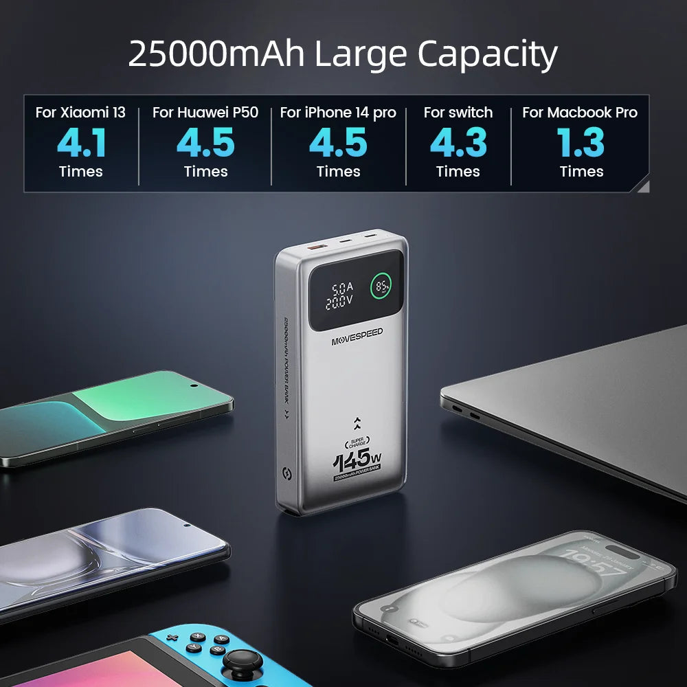 MOVESPEED M25Pro 140W Power Bank 25000mAh PD3.1 Fast Charge Portable External Battery 100W Powerbank for MacBook Notebook Laptop