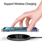 iPhone Shockproof Clear Case