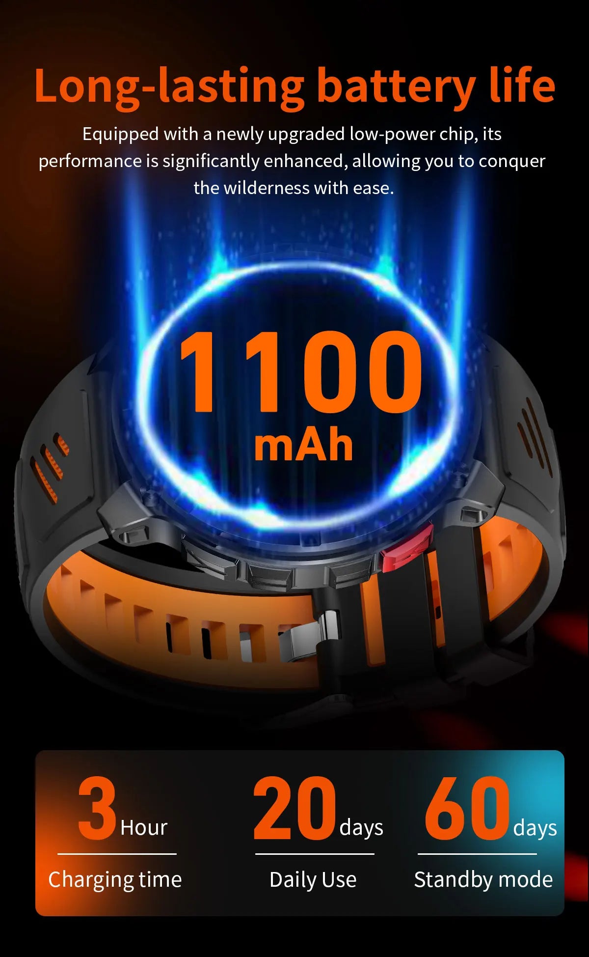2026 New T-Rex3 Ultra 1100mAh Super Capacity Battery Adult Men Smart Watch 1.7" Large Screen Call 5ATM Waterproof Sports Watches