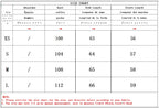 2026 New Women's Spring Shirts Fashion Loose Elegant Office Shirts Chic Street Comfort Youth Travel Holiday Shirt Tops