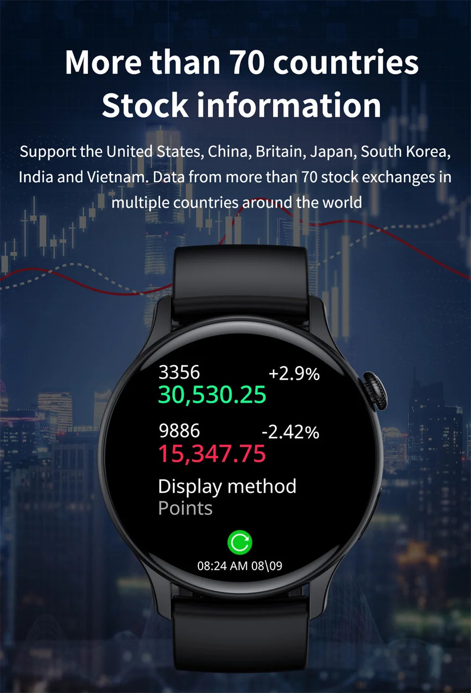 2026 NFC Smart Watch Amoled HD GPS Track Sports Heart Rate Bluetooth Call Waterproof Ladies Women Smartwatch For Women's Gift