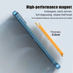 iPhone Leather Wallet with MagSafe