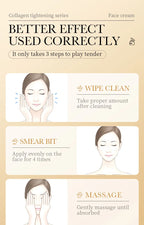 SADOER Collagen Firming Face Cream sknicare Moisturizing Hydrating Face Creams Faical Cream Beauty Face Skin Care Products