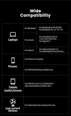 MOVESPEED M25Pro 140W Power Bank 25000mAh PD3.1 Fast Charge Portable External Battery 100W Powerbank for MacBook Notebook Laptop