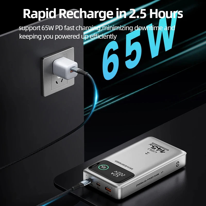 MOVESPEED M25Pro 140W Power Bank 25000mAh PD3.1 Fast Charge Portable External Battery 100W Powerbank for MacBook Notebook Laptop