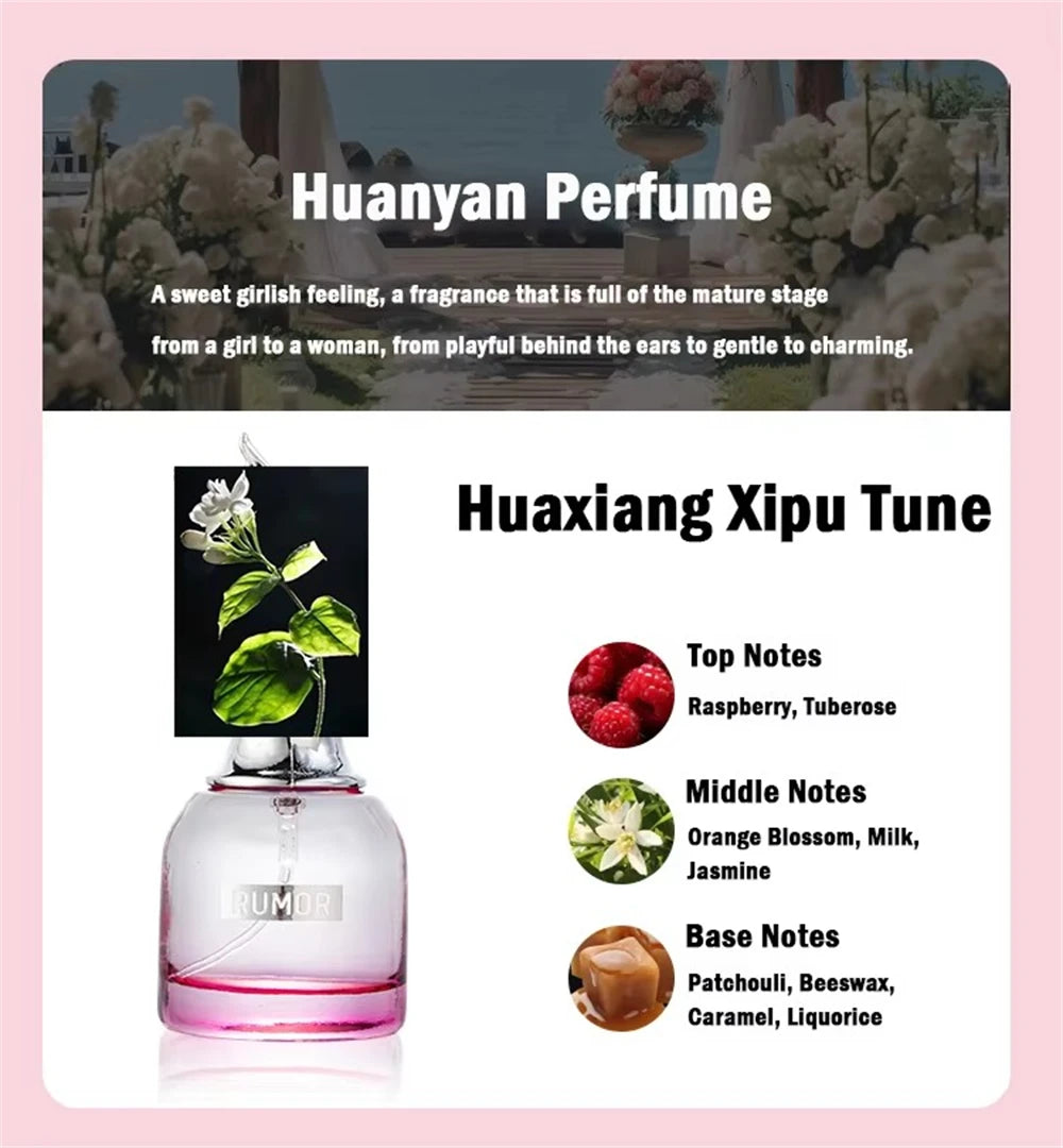 Private Brand Perfume Women Eau De Parfums Dames 105ml Perfumes De Mujer Originales Gift Box 4Pcs Set Natural Floral Scent Spray