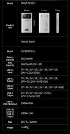 MOVESPEED M25Pro 140W Power Bank 25000mAh PD3.1 Fast Charge Portable External Battery 100W Powerbank for MacBook Notebook Laptop