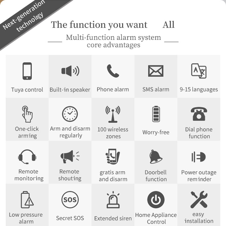 CS118   WIFI+GSM Tuya Smart Voice Alarm System Supports Amazon Alexa/ Google Assistant, Spec: Package 2