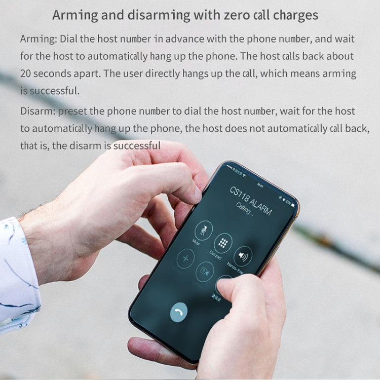 CS118   WIFI+GSM Tuya Smart Voice Alarm System Supports Amazon Alexa/ Google Assistant, Spec: Package 1