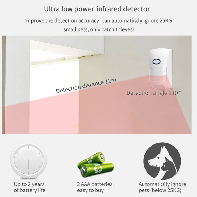 CS118   WIFI+GSM Tuya Smart Voice Alarm System Supports Amazon Alexa/ Google Assistant, Spec: Package 1