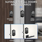 C88 Bluetooth Remote Tuya Automatic Smart Electronic Password Door Lock(Black)