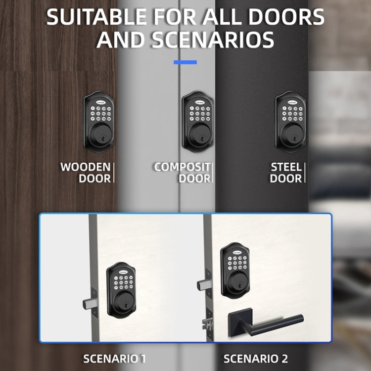 C88 Bluetooth Remote Tuya Automatic Smart Electronic Password Door Lock(Black)