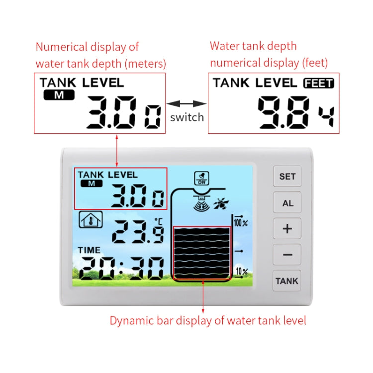 Underground Open Measurement Ultrasonic Liquid Level Meter(TS-FT001)