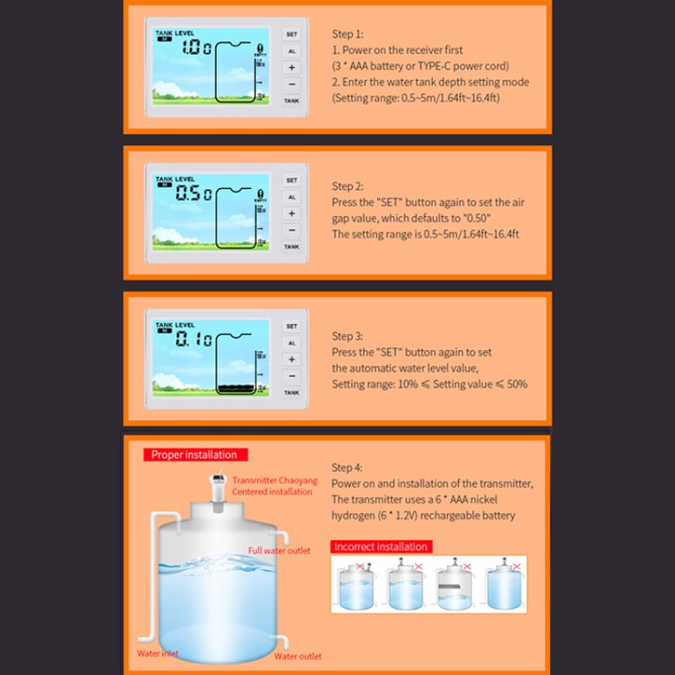 Underground Open Measurement Ultrasonic Liquid Level Meter(TS-FT001)