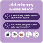 Elderberry Immune Support