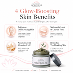 Organic Vitamin C & E Brightening Face Mask