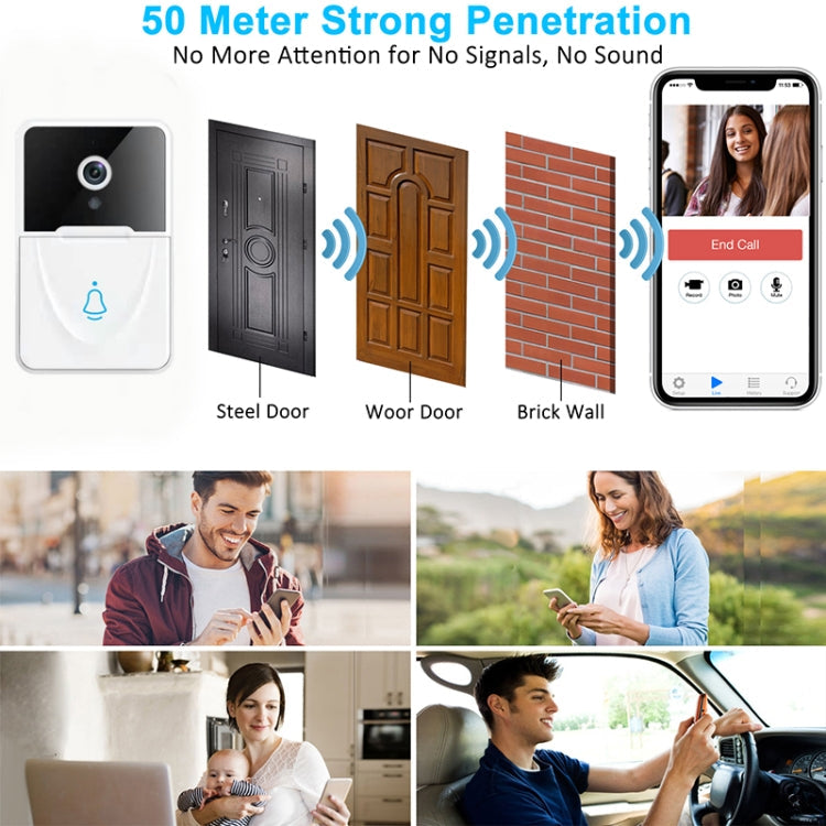 DoorBell X3 VGA WiFi Smart Video Doorbell with Chime, Support Night Vision(White)