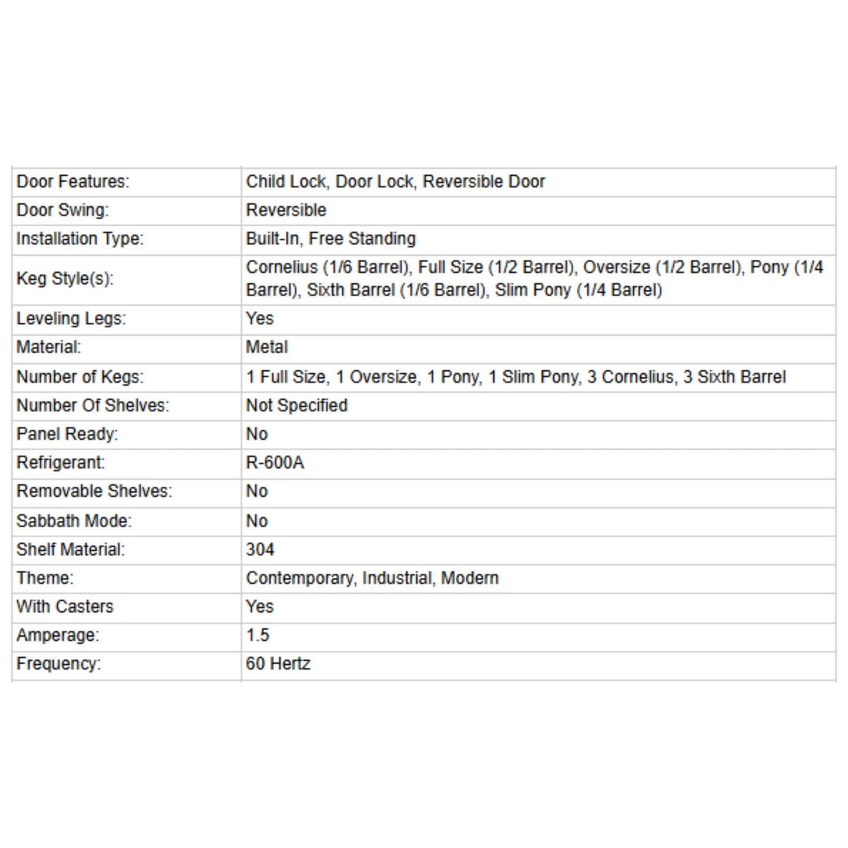 Edgestar 24-Inch Outdoor Kegerator Conversion Refrigerator With Forced Air Refrigeration [BR7001SSOD] (SAK17462)