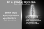 Infinite by Forever™ Firming Serum | Anti-Aging Peptide Serum