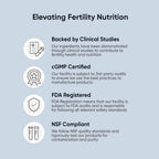 Fertility Support for Two Bundle