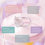 I Am Divinely Guided: 111 Angel Number Silver Lotus Ring