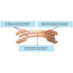 10-Pack: Nasal Strips