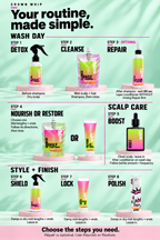 Boost- Crown Whip Scalp Tonic
