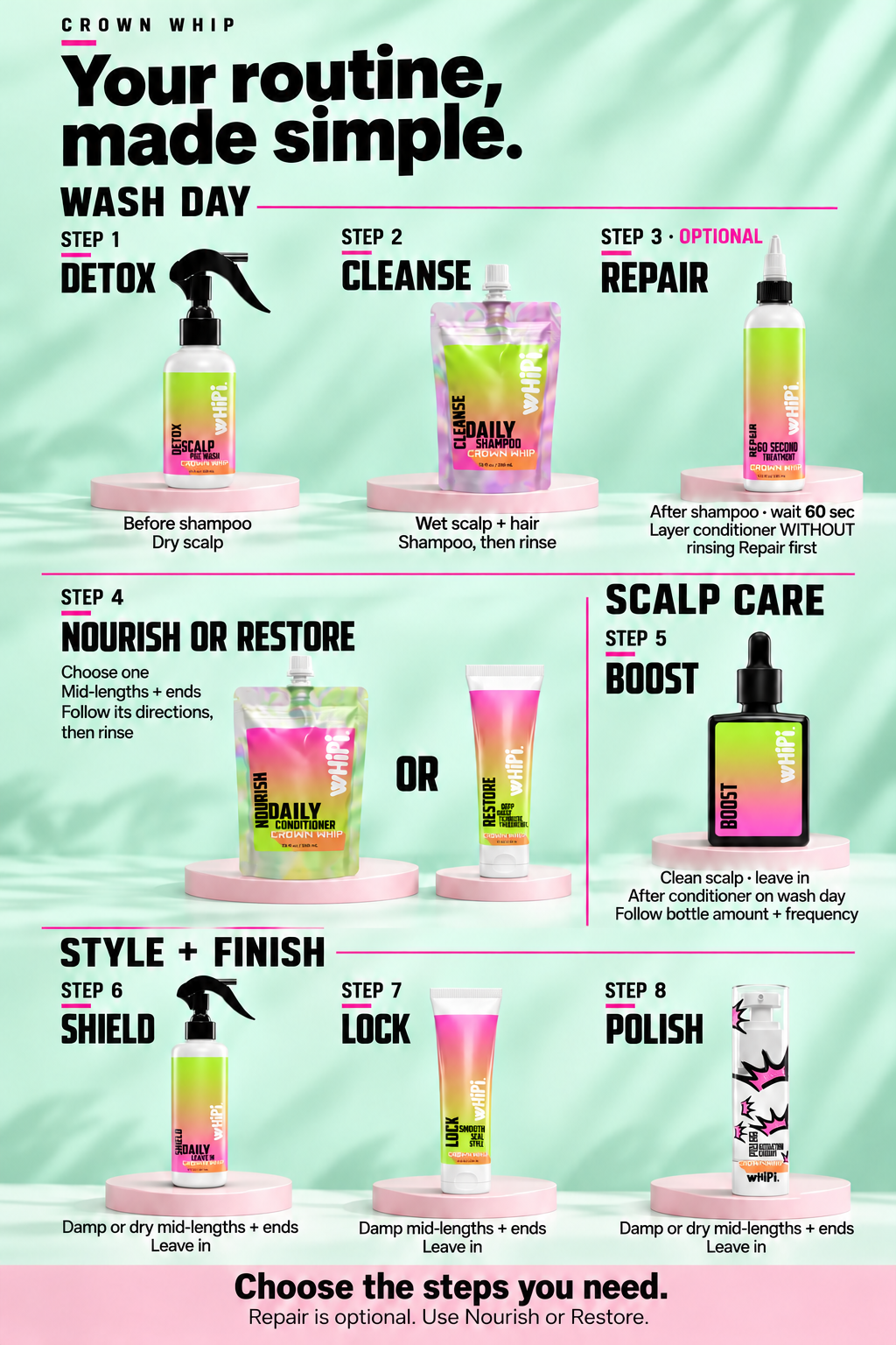 Boost- Crown Whip Scalp Tonic